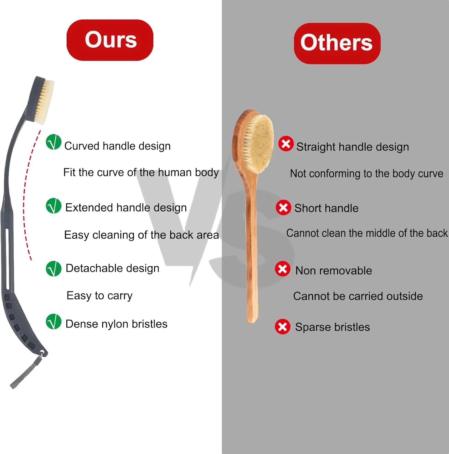 20.5" Long Handle Back Scrubber Bath Brush for Shower Deep Cleaning