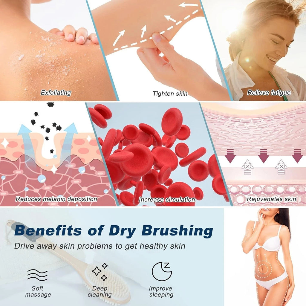 KIPRITII Ergonomically Back Scrubber for Shower - Double-Sided Back Brush Long H
