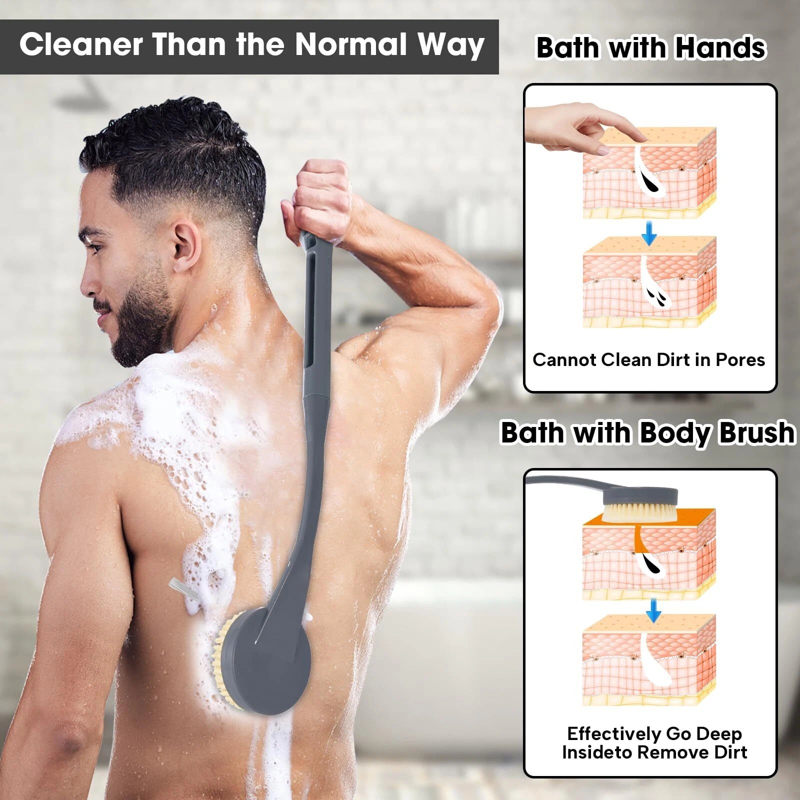 Back Scrubber for Shower,20.5" Bath Brush Long Handle for Deep Cleaning